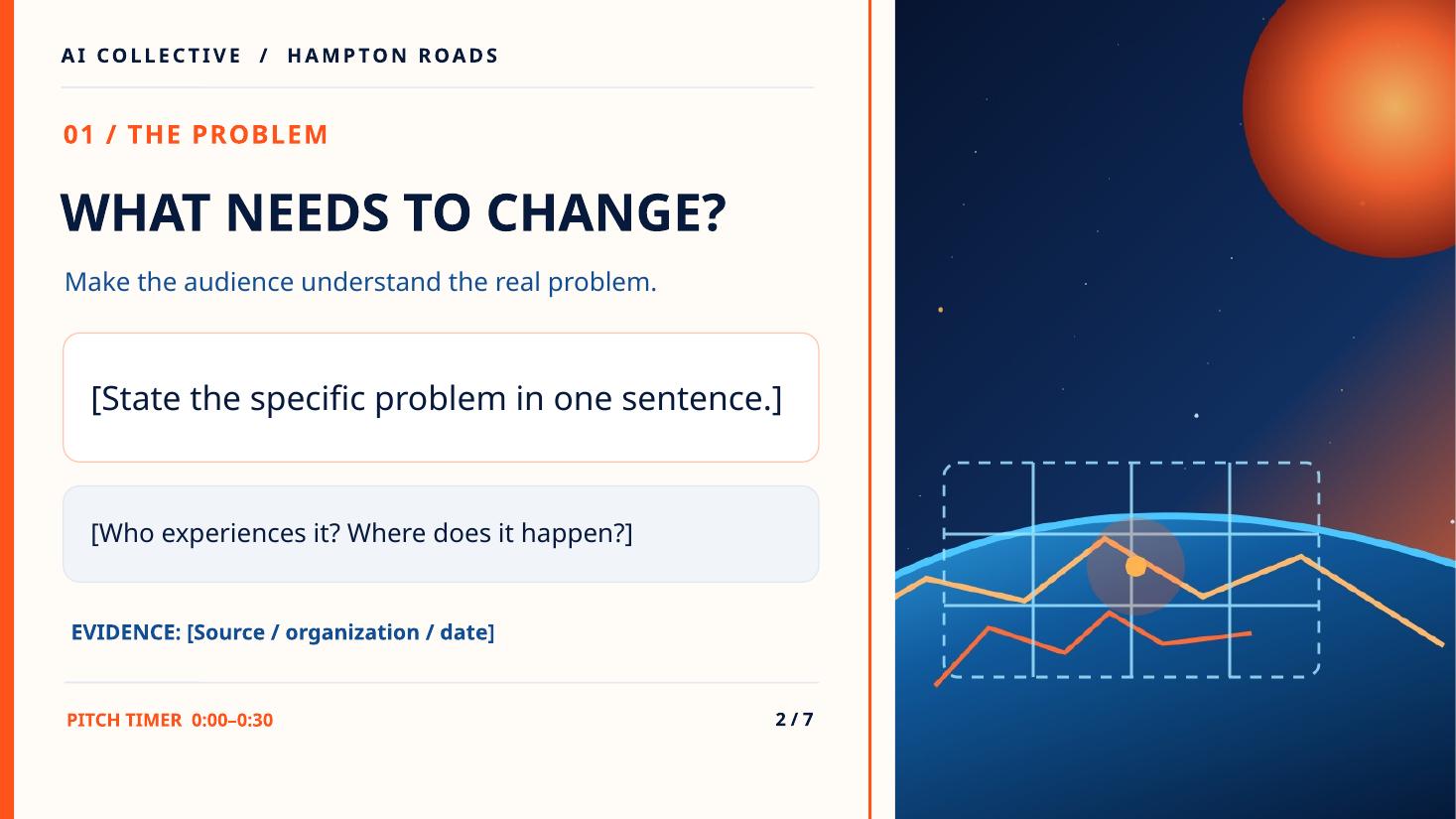 Template slide 2: the problem, what needs to change